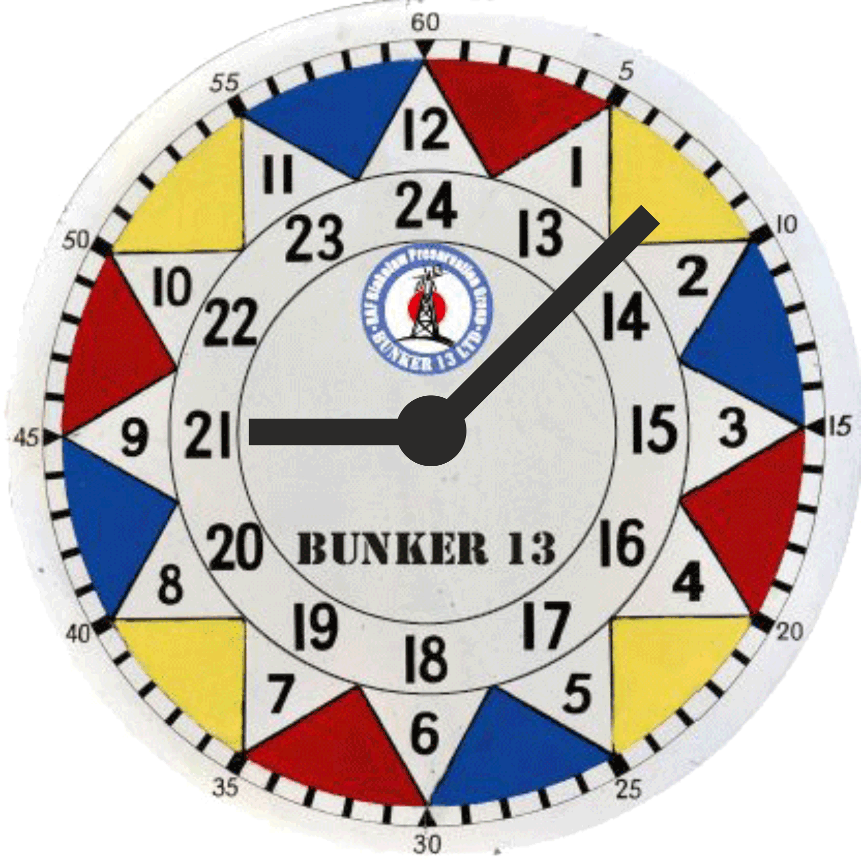 clock 2